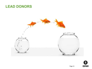 LEAD DONORS




              Page 12
 