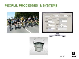 PEOPLE, PROCESSES & SYSTEMS




                              Page 13
 