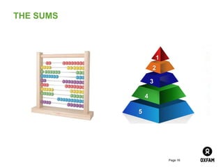 THE SUMS




           Page 16
 