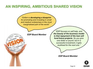 AN INSPIRING, AMBITIOUS SHARED VISION

        “Oxfam is developing a blueprint
       for promoting and investing in small
       and medium enterprises in the most
          marginalised part of the world”


                                                 “EDP focuses on self help, and
              EDP Board Member                the beauty of the business model
                                               is that repayment of the loan will
                                               fund future projects. So you give
                                                   one dollar or pound, but in a
                                                  successful investment, it gets
                                                    reutilised for the next one.”




                                                   EDP Board Member



                                                                 Page 23
 