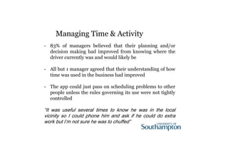 Managing Time & Activity 
- 83% of managers believed that their planning and/or 
decision making had improved from knowing where the 
driver currently was and would likely be 
- All but 1 manager agreed that their understanding of how 
time was used in the business had improved 
- The app could just pass on scheduling problems to other 
people unless the rules governing its use were not tightly 
controlled 
“It was useful several times to know he was in the local 
vicinity so I could phone him and ask if he could do extra 
work but I’m not sure he was to chuffed” 
 