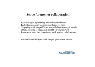 Scope for greater collaboration 
- 67% managers agreed they had collaborated more 
- Lack of engagement by some members over time 
- Targeting stock to specific outlets and shops sorting for each 
other according to specialism could be a way forward 
- Pressure to meet shop targets can work against collaboration 
- Greater live visibility of stock can put pressure on drivers 
 