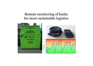 Remote monitoring of banks 
for more sustainable logistics 
8 
Fill level 
 