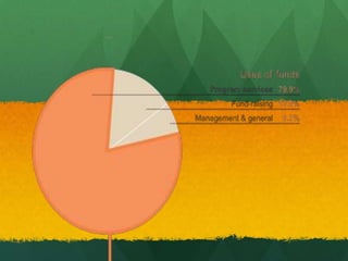 TradeWorld trade could be a powerful force for reducing poverty, if poor people could sell their products at a decent price. However, unfair trade agreements and agricultural subsidiesdiminishefforts to reduce poverty in poor countries.