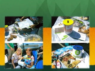 Helps in Areas of…