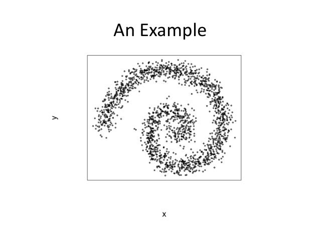 single pass algorithm for clustering with example Clustering bamshad mobasher depaul university. Ppt download.