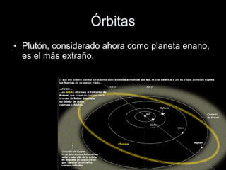 Órbitas Plutón, considerado ahora como planeta enano, es el más extraño.  
