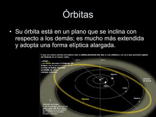 Órbitas Su órbita está en un plano que se inclina con respecto a los demás; es mucho más extendida y adopta una forma elíptica alargada.  