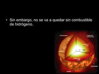 Sin embargo, no se va a quedar sin combustible de hidrógeno.  
