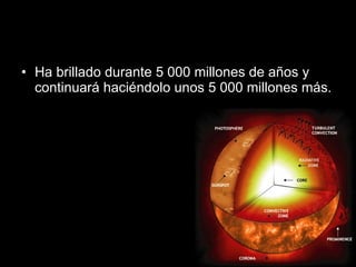 Ha brillado durante 5 000 millones de años y continuará haciéndolo unos 5 000 millones más.  
