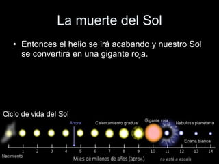 La muerte del Sol Entonces el helio se irá acabando y nuestro Sol se convertirá en una gigante roja.  