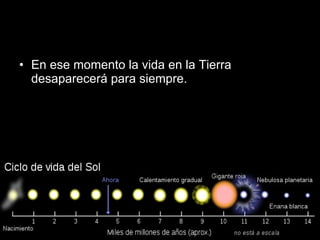 En ese momento la vida en la Tierra desaparecerá para siempre.  