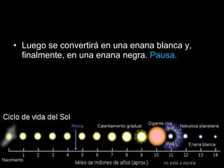 Luego se convertirá en una enana blanca y, finalmente, en una enana negra.  Pausa.  