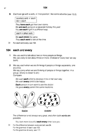 Oxford basic english usage | PDF