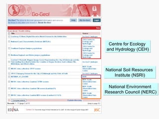 Centre for Ecology  and Hydrology (CEH) National Environment  Research Council (NERC) National Soil Resources  Institute (NSRI) 
