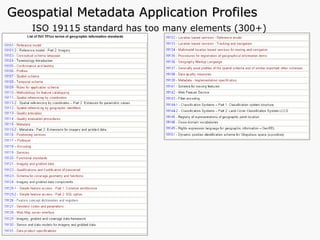 Geospatial Metadata Application Profiles ISO 19115 standard has too many elements (300+)   