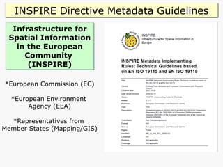 Infrastructure for Spatial Information in the European Community  (INSPIRE) *European Commission (EC) *European Environment  Agency (EEA) *Representatives from  Member States (Mapping/GIS) INSPIRE Directive Metadata Guidelines 