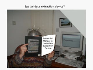 Spatial data extraction device? 