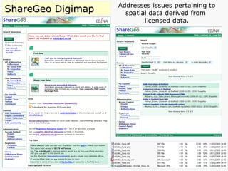 ShareGeo Digimap Addresses issues pertaining to spatial data derived from  licensed data. 