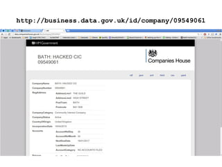 http://business.data.gov.uk/id/company/09549061
 