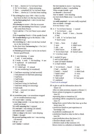 Oxford-Practice-Grammar-Advanced (1).pdf