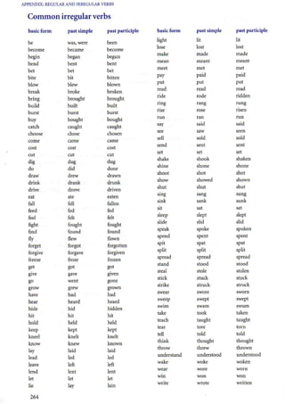 Oxford-Practice-Grammar-Advanced (1).pdf