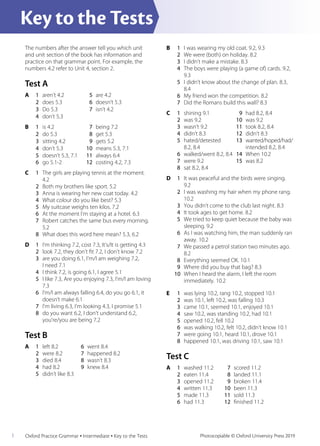 Key to the Tests
Oxford Practice Grammar • Intermediate • Key to the Tests Photocopiable © Oxford University Press 2019
1
The numbers after the answer tell you which unit
and unit section of the book has information and
practice on that grammar point. For example, the
numbers 4.2 refer to Unit 4, section 2.
Test A
A	 1	 aren’t 4.2	5	
are 4.2
	2	
does 5.3	6	
doesn’t 5.3
	3	
Do 5.3	7	
isn’t 4.2
	4	
don’t 5.3
B	 1	 is 4.2	7	
being 7.2
	2	
do 5.3	8	
get 5.3
	3	
sitting 4.2	9	
gets 5.2
	4	
don’t 5.3	10	
means 5.3, 7.1
	5	
doesn’t 5.3, 7.1	11	
always 6.4
	6	
go 5.1-2	12	
costing 4.2, 7.3
C	 1	 
The girls are playing tennis at the moment.
4.2
	2	
Both my brothers like sport. 5.2
	3	
Anna is wearing her new coat today. 4.2
	4	
What colour do you like best? 5.3
	5	
My suitcase weighs ten kilos. 7.2
	6	
At the moment I’m staying at a hotel. 6.3
	7	

Robert catches the same bus every morning.
5.2
	8	
What does this word here mean? 5.3, 6.2
D	1	
I’m thinking 7.2, cost 7.3, It’s/It is getting 4.3
	2	
look 7.2, they don’t ﬁt 7.2, I don’t know 7.2
	3	

are you doing 6.1, I’m/I am weighing 7.2,
I need 7.1
	4	
I think 7.2, is going 6.1, I agree 5.1
	5	

I like 7.3, Are you enjoying 7.3, I’m/I am loving
7.3
	6	

I’m/I am always falling 6.4, do you go 6.1, it
doesn’t make 6.1
	7	
I’m living 6.3, I’m looking 4.3, I promise 5.1
	8	

do you want 6.2, I don’t understand 6.2,
you’re/you are being 7.2
Test B
A	 1	 left 8.2	6	
went 8.4
	2	
were 8.2	7	
happened 8.2
	3	
died 8.4	8	
wasn’t 8.3
	4	
had 8.2	9	
knew 8.4
	5	
didn’t like 8.3
B	 1	 I was wearing my old coat. 9.2, 9.3
	2	
We were (both) on holiday. 8.2
	3	
I didn’t make a mistake. 8.3
	4	

The boys were playing (a game of) cards. 9.2,
9.3
	5	

I didn’t know about the change of plan. 8.3,
8.4
	6	
My friend won the competition. 8.2
	7	
Did the Romans build this wall? 8.3
C	 1	 shining 9.1	9	
had 8.2, 8.4
	2	
was 9.2	10	
was 9.2
	3	
wasn’t 9.2	11	
took 8.2, 8.4
	4	
didn’t 8.3	12	
didn’t 8.3
	5	
hated/detested 	13	
wanted/hoped/had/
	 8.2, 8.4		 intended 8.2, 8.4
	6	
walked/went 8.2, 8.4	14	When 10.2
	7	
were 9.2	15	
was 8.2
	8	
sat 8.2, 8.4
D	1	

It was peaceful and the birds were singing.
9.2
	2	

I was washing my hair when my phone rang.
10.2
	3	
You didn’t come to the club last night. 8.3
	4	
It took ages to get home. 8.2
	5	

We tried to keep quiet because the baby was 	
sleeping. 9.2
	6	

As I was watching him, the man suddenly ran
away. 10.2
	7	

We passed a petrol station two minutes ago.
8.2
	8	
Everything seemed OK. 10.1	
	9	
Where did you buy that bag? 8.3
10	 
When I heard the alarm, I left the room
immediately. 10.2
E	1	
was lying 10.2, rang 10.2, stopped 10.1
	2	
was 10.1, left 10.2, was falling 10.3
	3	
came 10.1, seemed 10.1, enjoyed 10.1	
	4	
saw 10.2, was standing 10.2, had 10.1	
	5	
opened 10.2, fell 10.2
	6	
was walking 10.2, felt 10.2, didn’t know 10.1
	7	
were going 10.1, heard 10.1, drove 10.1	
	8	
happened 10.1, was driving 10.1, saw 10.1
Test C
A	 1	 washed 11.2	7	
scored 11.2
	2	
eaten 11.4	8	
landed 11.1
	3	
opened 11.2	9	
broken 11.4
	4	
written 11.3	10	
been 11.3
	5	
made 11.3	11	
sold 11.3
	6	
had 11.3	12	
ﬁnished 11.2
 