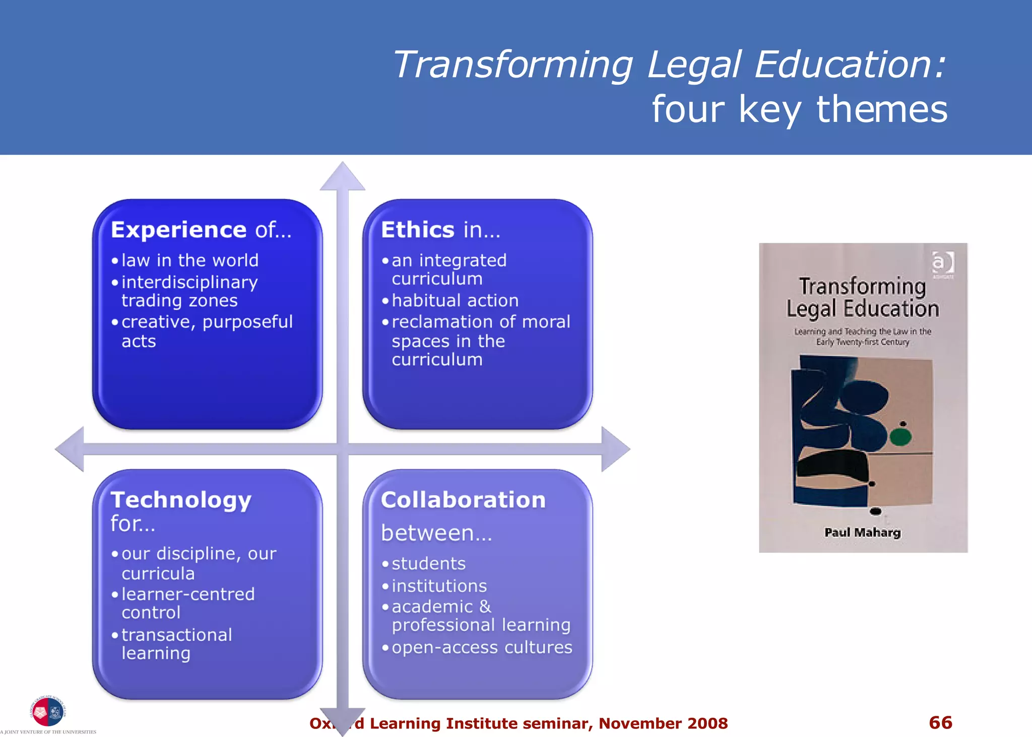 Transforming Legal Education: four key themes 