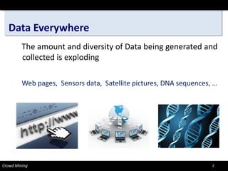 Data Everywhere 
The amount and diversity of Data being generated and collected is exploding 
Web pages, Sensors data, Satellite pictures, DNA sequences, … 
Crowd Mining 2 
 