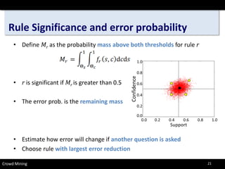 • 
Define Mras the probability mass above both thresholds for rule r 
• 
ris significant if Mris greater than 0.5 
• 
The error prob. is the remaining mass 
• 
Estimate how error will change if another question is asked 
• 
Choose rule with largest error reduction 
11/6/2014 21 
Rule Significance and error probability 
21 
Crowd Mining  