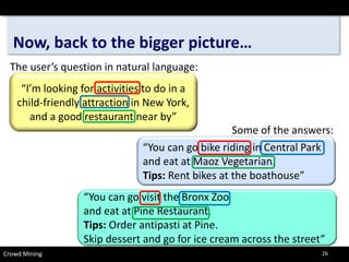 Now, back to the bigger picture… 
Crowd Mining 
“I’m looking for activities to do in a child-friendly attraction in New York, and a good restaurant near by” 
“You can go bike riding in Central Park and eat at MaozVegetarian. 
Tips:Rent bikes at the boathouse” 
“You can go visit the Bronx Zoo and eat at Pine Restaurant. 
Tips:Order antipasti at Pine. 
Skip dessert and go for ice cream across the street” 
The user’s question in natural language: 
Some of the answers: 
26 
 