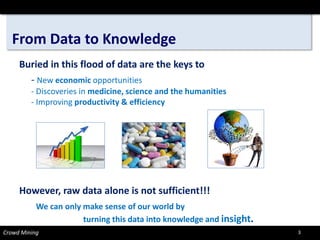 From Data to Knowledge 
Crowd Mining 
Buried in this flood of data are the keys to 
-New economicopportunities-Discoveries in medicine, science and the humanities-Improving productivity & efficiency 
However, raw data alone is not sufficient!!! 
We can only make sense of our world by turning this data into knowledge and insight. 
3 
 