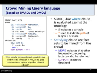 Crowd Mining Query language (based on SPARQL and DMQL) 
• 
SPARQL-like where clause is evaluated against the ontology. 
– 
$ indicates a variable. 
– 
* used to indicate pathof length 0 or more 
• 
Satisfyingclause are fact sets to be mined from the crowd 
– 
MOREindicates that other frequently co-occuringfacts can also be returned 
– 
SUPPORT indicatesthreshold 
Crowd Mining 
SELECT FACT-SETS 
WHERE 
{$wsubclassOf*Attraction. 
$xinstanceOf$w. 
$xinsideNYC. 
$xhasLabel“child friendly”. 
$ysubclassOf*Activity. 
$zinstanceOfRestaurant. 
$znearBy$x.} 
SATISFYING 
{$y+ doAt$x. 
[] eatAt$z. 
MORE} 
WITH SUPPORT = 0.4 
“Find popular combinations of an activity in a child-friendly attraction in NYC, and a good restaurant near by (and any other relevant advice).” 
30 
 