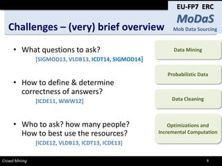 Challenges –(very) brief overview 
• 
What questions to ask? [SIGMOD13, VLDB13,ICDT14, SIGMOD14] 
• 
How to define & determine correctness of answers? [ICDE11, WWW12] 
• 
Who to ask? how many people? How to best use the resources? [ICDE12, VLDB13, ICDT13, ICDE13] Crowd Mining 
Data Mining 
Data Cleaning 
Probabilistic Data 
Optimizations and Incremental Computation 
EU-FP7 ERC 
MoDaSMob Data Sourcing 
8 
 