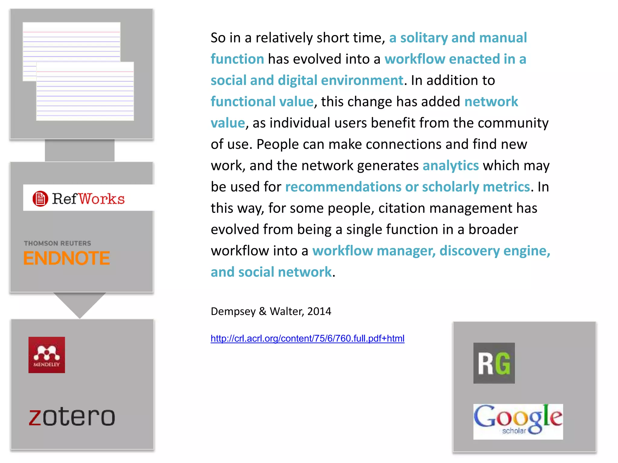 So in a relatively short time, a solitary and manual
function has evolved into a workflow enacted in a
social and digital environment. In addition to
functional value, this change has added network
value, as individual users benefit from the community
of use. People can make connections and find new
work, and the network generates analytics which may
be used for recommendations or scholarly metrics. In
this way, for some people, citation management has
evolved from being a single function in a broader
workflow into a workflow manager, discovery engine,
and social network.
Dempsey & Walter, 2014
http://crl.acrl.org/content/75/6/760.full.pdf+html
 