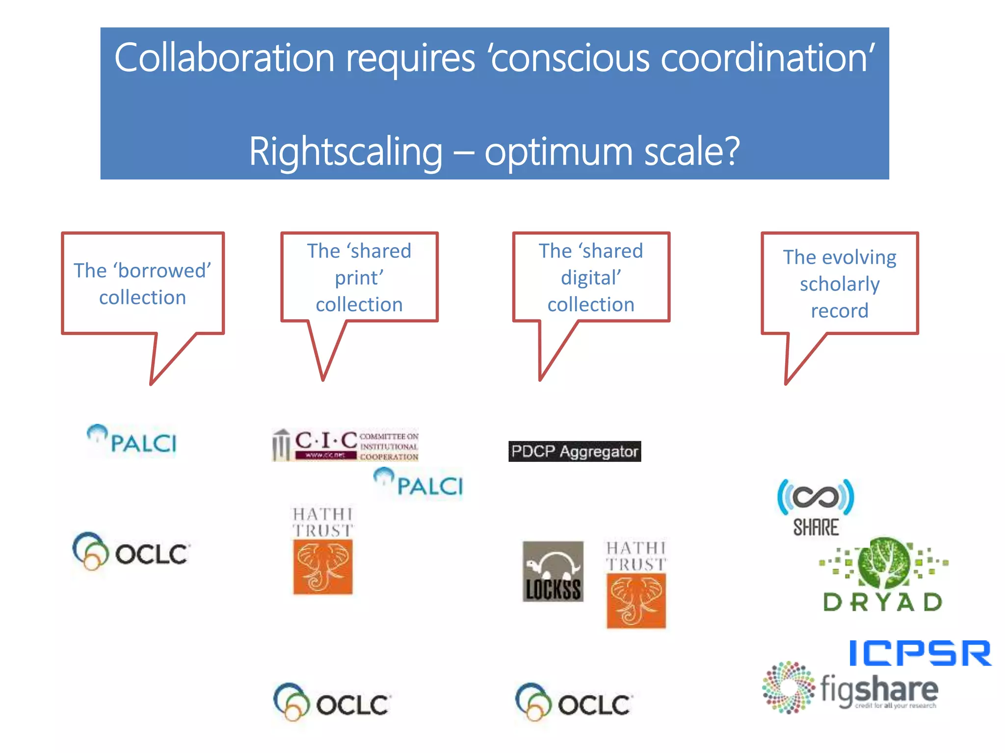 Collaboration requires ‘conscious coordination’
Rightscaling – optimum scale?
The ‘borrowed’
collection
The ‘shared
print’
collection
The ‘shared
digital’
collection
The evolving
scholarly
record
 