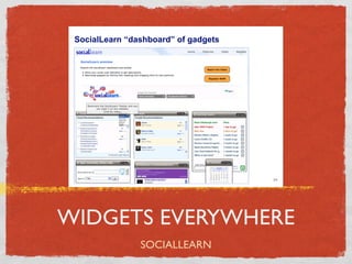 SocialLearn “dashboard” of gadgets




                                      24




WIDGETS EVERYWHERE
                SOCIALLEARN
 