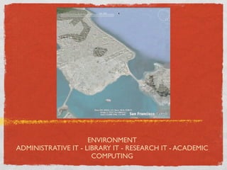 ENVIRONMENT
ADMINISTRATIVE IT - LIBRARY IT - RESEARCH IT - ACADEMIC
                      COMPUTING
 