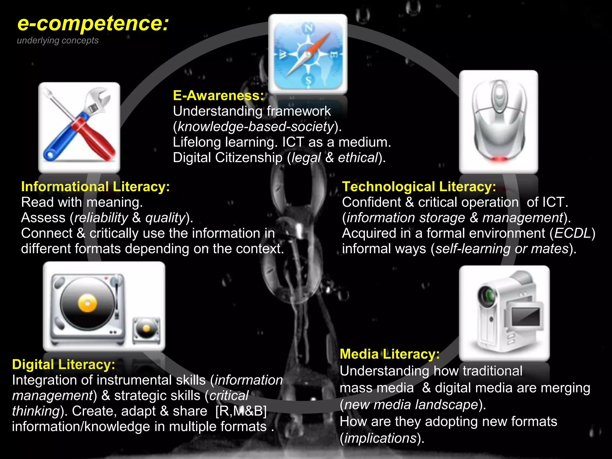 Strategies to promote the development of e-competencies