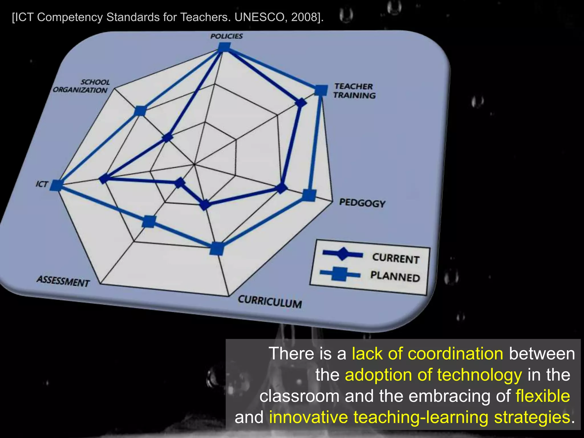 Strategies to promote the development of e-competencies