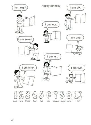 I am six.
I am one.
nJ)..-c
..,
I am ten.
"I am four.
./
/
Happy Birthday
I am seven.
/ "I am eight.
/
I am two.
I . .
,  0
1.2 ¥
v
I am nine.
..J
oo>
oo
six seven eight nineone two three four five
10
 
