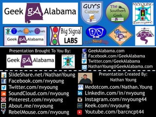 GeekAlabama.com
Facebook.com/GeekAlabama
@GeekAlabama
Plus.Google.Com/+GeekAlabama
Presentation Brought To You By:
Infographic Created By:
Nathan Young
SlideShare.net/NathanYoung
Facebook.com/nvyoung
Twitter.com/nvyoung
Gplus.to/nvyoung
Pinterest.com/nvyoung
About.me/nvyoung
RebelMouse.com/nvyoung
Linkedin.com/in/nvyoung
Instagram.com/nvyoung44
Keek.com/nvyoung
256-452-1565
NathanYoung@GeekAlabama.com
GeekAlabama.com
Facebook.com/GeekAlabama
Twitter.com/GeekAlabama
NathanYoung@GeekAlabama.com
Presentation Brought To You By:
Presentation Created By:
Nathan Young
SlideShare.net/NathanYoung
Facebook.com/nvyoung
Twitter.com/nvyoung
Gplus.to/nvyoung
Pinterest.com/nvyoung
About.me/nvyoung
RebelMouse.com/nvyoung
Linkedin.com/in/nvyoung
Instagram.com/nvyoung44
Keek.com/nvyoung
Youtube.com/barcncpt44
Medotcom.com/Nathan.Young
GeekAlabama.com
Facebook.com/GeekAlabama
@GeekAlabama
Plus.Google.Com/+GeekAlabama
Presentation Brought To You By:
Infographic Created By:
Nathan Young
SlideShare.net/NathanYoung
Facebook.com/nvyoung
Twitter.com/nvyoung
Gplus.to/nvyoung
Pinterest.com/nvyoung
About.me/nvyoung
RebelMouse.com/nvyoung
Linkedin.com/in/nvyoung
Instagram.com/nvyoung44
Keek.com/nvyoung
256-452-1565
NathanYoung@GeekAlabama.com
GeekAlabama.com
Facebook.com/GeekAlabama
Twitter.com/GeekAlabama
NathanYoung@GeekAlabama.com
Presentation Brought To You By:
Presentation Created By:
Nathan Young
SlideShare.net/NathanYoung
Facebook.com/nvyoung
Twitter.com/nvyoung
Gplus.to/nvyoung
Pinterest.com/nvyoung
About.me/nvyoung
RebelMouse.com/nvyoung
Linkedin.com/in/nvyoung
Instagram.com/nvyoung44
Keek.com/nvyoung
Youtube.com/barcncpt44
Medotcom.com/Nathan.Young
GeekAlabama.com
Facebook.com/GeekAlabama
@GeekAlabama
Plus.Google.Com/+GeekAlabama
Presentation Brought To You By:
Infographic Created By:
Nathan Young
SlideShare.net/NathanYoung
Facebook.com/nvyoung
Twitter.com/nvyoung
Gplus.to/nvyoung
Pinterest.com/nvyoung
About.me/nvyoung
RebelMouse.com/nvyoung
Linkedin.com/in/nvyoung
Instagram.com/nvyoung44
Keek.com/nvyoung
256-452-1565
NathanYoung@GeekAlabama.com
GeekAlabama.com
Facebook.com/GeekAlabama
Twitter.com/GeekAlabama
NathanYoung@GeekAlabama.com
Presentation Brought To You By:
Presentation Created By:
Nathan Young
SlideShare.net/NathanYoung
Facebook.com/nvyoung
Twitter.com/nvyoung
SoundCloud.com/nvyoung
Pinterest.com/nvyoung
About.me/nvyoung
RebelMouse.com/nvyoung
Linkedin.com/in/nvyoung
Instagram.com/nvyoung44
Keek.com/nvyoung
Youtube.com/barcncpt44
Medotcom.com/Nathan.Young
 