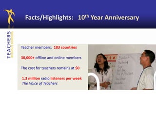 Teacher members: 183 countries
30,000+ offline and online members
The cost for teachers remains at $0
1.3 million radio listeners per week
The Voice of Teachers
Facts/Highlights: 10th Year Anniversary
 