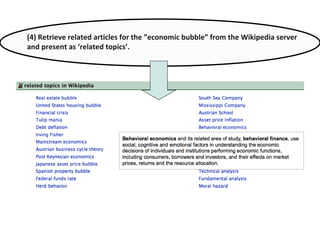 (4) Retrieve related articles for the ”economic bubble” from the Wikipedia server
and present as ‘related topics’.
 