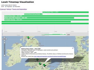 Visualisation Prototype Using Timemap –  Googlemaps and Simile http://code.google.com/p/timemap / Early stages with this Will give location and ‘extent’ of archive. Will link through to Archives Hub  