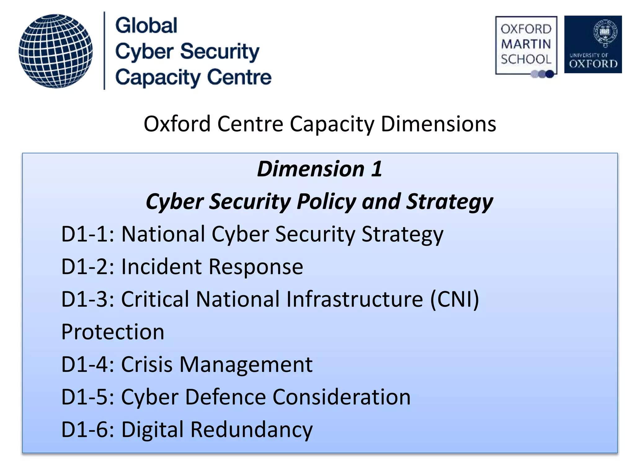 Oxford Centre Capacity Dimensions
Dimension 1
Cyber Security Policy and Strategy
D1-1: National Cyber Security Strategy
D1-2: Incident Response
D1-3: Critical National Infrastructure (CNI)
Protection
D1-4: Crisis Management
D1-5: Cyber Defence Consideration
D1-6: Digital Redundancy
 