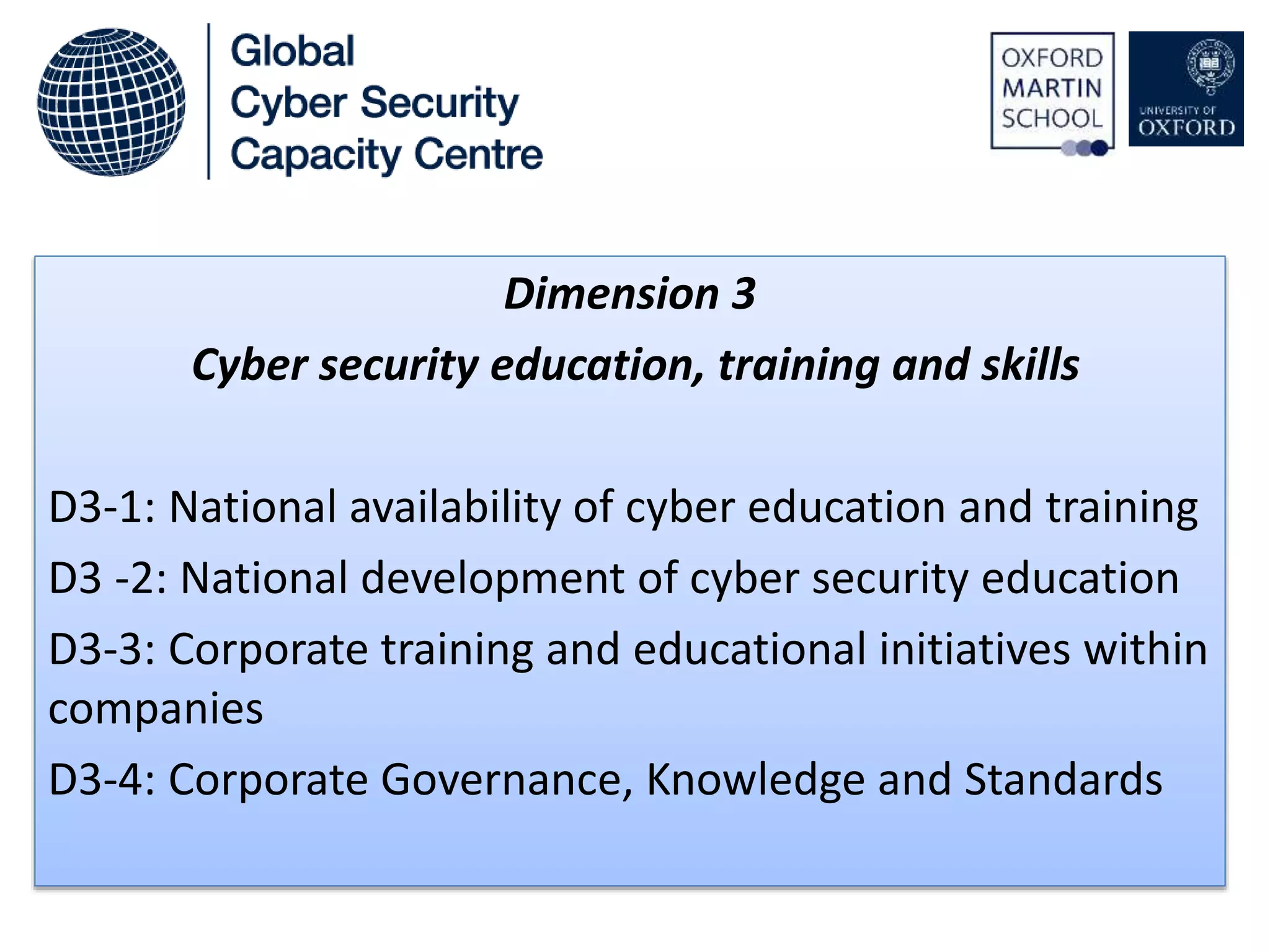 Dimension 3
Cyber security education, training and skills
D3-1: National availability of cyber education and training
D3 -2: National development of cyber security education
D3-3: Corporate training and educational initiatives within
companies
D3-4: Corporate Governance, Knowledge and Standards
 