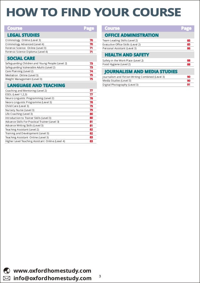 Oxford home study prospectus