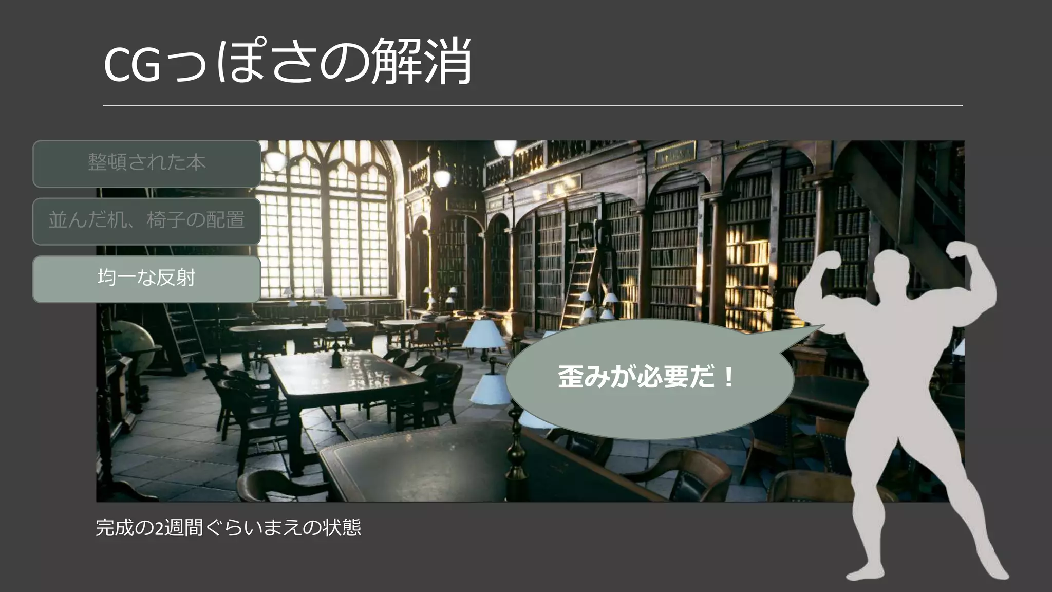 リフレクションのゆがみ
歪みなし 歪みあり
 