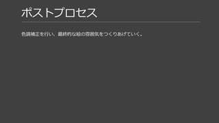 参考となるポストプロセス
映画のような印象を目指していたので、
映画のスクリーンショットからどのように色補正をかけているかを参考にしました。
King’s Speech © GAGA Corporation. All Right Reserved.
イギリス
落ち着いた感じ
格式ある雰囲気
 